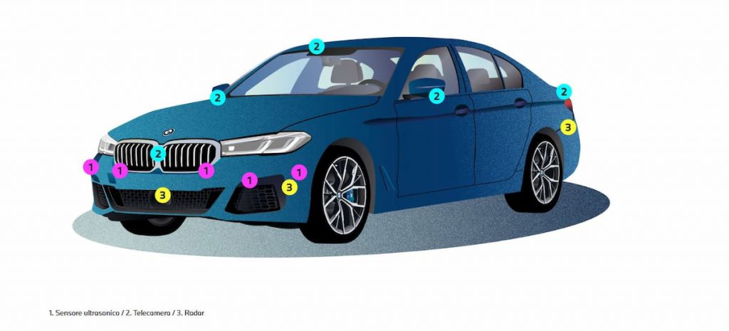 sistemi-adas-auto-bmw