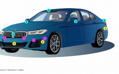 Sistemi ADAS auto BMW: caratteristiche e funzioni